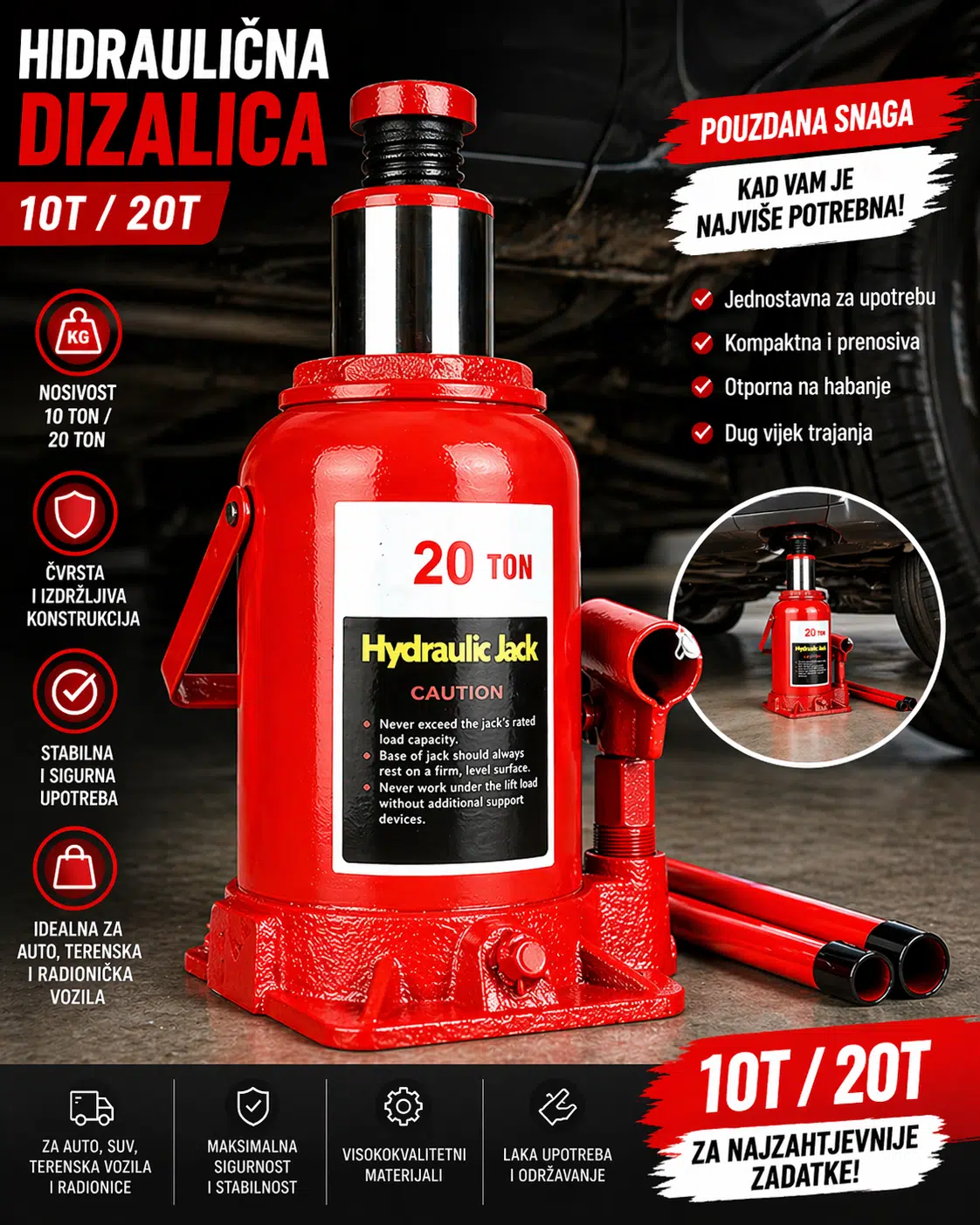 Hidraulična dizalica
